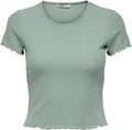 Women's Onlemma S/S Short Top Noos Jrs Top